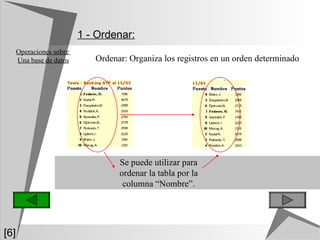 1 - Ordenar: Operaciones sobre  Una base de datos Ordenar: Organiza los registros en un orden determinado Se puede utilizar para ordenar la tabla por la columna “Nombre”. [6] 