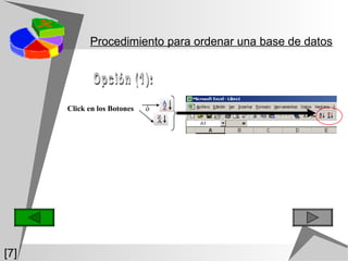 Procedimiento para ordenar una base de datos Click en los Botones   ó Opción (1): [7] 