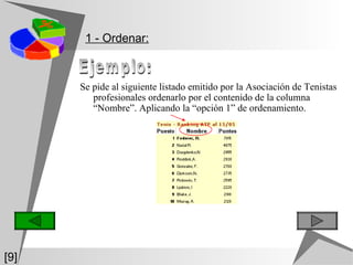 Se pide al siguiente listado emitido por la Asociación de Tenistas profesionales ordenarlo por el contenido de la columna “Nombre”. Aplicando la “opción 1” de ordenamiento. Ejemplo: 1 - Ordenar: [9] 