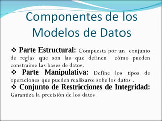 Parte Estructural:  Compuesta por un  conjunto de reglas que son las que definen  cómo pueden construirse las bases de datos. Parte Manipulativa:  Define los tipos de operaciones que pueden realizarse sobe los datos . Conjunto de Restricciones de Integridad:  Garantiza la precisión de los datos 