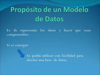 Es de representar los datos y hacer que sean comprensibles . Si se consigue Se podrá utilizar con facilidad para  diseñar una base  de datos, 