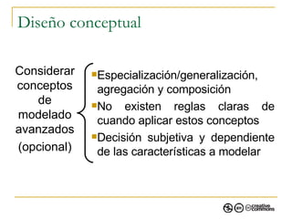 Diseño conceptual Especialización/generalización, agregación y composición No existen reglas claras de cuando aplicar estos conceptos Decisión subjetiva y dependiente de las características a modelar Considerar conceptos de modelado avanzados (opcional) 