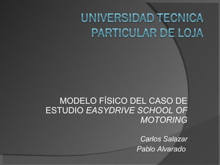 MODELO FÍSICO DEL CASO DE ESTUDIO  EASYDRIVE SCHOOL OF MOTORING Carlos Salazar Pablo Alvarado  