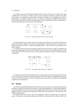 9.3. ORACLE 125
La première est une liste doublement chaînée des blocs libres (voir figure 9.11). Quand de l’espace
se libère dans un bloc plein, on l’insère à la fin de la liste chaînée. Inversement, quand un bloc libre
devient plein, on le supprime de la liste. Dans l’exemple de la figure 9.11, en imaginant que le bloc 8
devienne plein, on chainera ensemble les blocs 3 et 7 par un jeu classique de modification des adresses.
Cette solution nécessite deux adresses (bloc précédent et bloc suivant) dans l’en-tête de chaque bloc, et
l’adresse du premier bloc de la liste dans l’en-tête du fichier.
1 2 3 4
5 8
6 7
FIG. 9.11 – Gestion des blocs libres avec liste chaînée
Un inconvénient de cette structure est qu’elle ne donne pas d’indication sur la quantité d’espace dis-
ponible dans les blocs. Quand on veut insérer un enregistrement de taille volumineuse, on risque d’avoir à
parcourir une partie de la liste – et donc de lire plusieurs blocs – avant de trouver celui qui dispose d’un
espace suffisant.
La seconde solution repose sur une structure séparée des blocs du fichier. Il s’agit d’un répertoire qui
donne, pour chaque page, un indicateur O/N indiquant s’il reste de l’espace, et un champ donnant le nombre
d’octets (figure 9.12). Pour trouver un bloc avec une quantité d’espace libre donnée, il suffit de parcourir
ce répertoire.
1
3
7
libre ? espace adresse
1
2
...
7
N
O
O
123
1089
FIG. 9.12 – Gestion des blocs libres avec répertoire
Le répertoire doit lui-même être stocké dans une ou plusieurs pages associées au fichier. Dans la mesure
où l’on n’y stocke que très peu d’informations par bloc, sa taille sera toujours considérablement moins élé-
vée que celle du fichier lui-même, et on peut considérer que le temps d’accès au répertoire est négligeable
comparé aux autres opérations.
9.3 Oracle
Le système de représentation physique d’Oracle est assez riche et repose sur une terminologie qui porte
facilement à confusion. En particulier les termes de ! ! représentation physique   et ! ! représentation logique  
ne sont pas employés dans le sens que nous avons adopté jusqu’à présent. Pour des raisons de clarté, nous
adaptons quand c’est nécessaire la terminologie d’Oracle pour rester cohérent avec celle que nous avons
employée précédemment.
Un système Oracle (une instance dans la documentation) stocke les données dans un ou plusieurs
fichiers. Ces fichiers sont entièrement attribués au SGBD. Ils sont divisés en blocs dont la taille – pa-
 