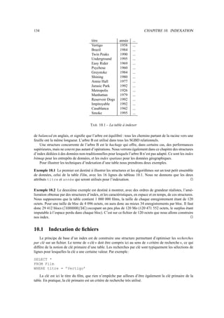 134 CHAPITRE 10. INDEXATION
titre année ...
Vertigo 1958 ...
Brazil 1984 ...
Twin Peaks 1990 ...
Underground 1995 ...
Easy Rider 1969 ...
Psychose 1960 ...
Greystoke 1984 ...
Shining 1980 ...
Annie Hall 1977 ...
Jurasic Park 1992 ...
Metropolis 1926 ...
Manhattan 1979 ...
Reservoir Dogs 1992 ...
Impitoyable 1992 ...
Casablanca 1942 ...
Smoke 1995 ...
TAB. 10.1 – La table à indexer
de balanced en anglais, et signifie que l’arbre est équilibré : tous les chemins partant de la racine vers une
feuille ont la même longueur. L’arbre B est utilisé dans tous les SGBD relationnels.
Une structure concurrente de l’arbre B est le hachage qui offre, dans certains cas, des performances
supérieures, mais ne couvre pas autant d’opérations. Nous verrons également dans ce chapitre des structures
d’index dédiées à des données non-traditionnelles pour lesquels l’arbre B n’est pas adapté. Ce sont les index
bitmap pour les entrepôts de données, et les index spatiaux pour les données géographiques.
Pour illustrer les techniques d’indexation d’une table nous prendrons deux exemples.
Exemple 10.1 Le premier est destiné à illustrer les structures et les algorithmes sur un tout petit ensemble
de données, celui de la table Film, avec les 16 lignes du tableau 10.1. Nous ne donnons que les deux
attributs titre et année qui seront utilisés pour l’indexation.
j
Exemple 10.2 Le deuxième exemple est destiné à montrer, avec des ordres de grandeur réalistes, l’amé-
lioration obtenue par des structures d’index, et les caractéristiques, en espace et en temps, de ces structures.
Nous supposerons que la table contient 1 000 000 films, la taille de chaque enregistrement étant de 120
octets. Pour une taille de bloc de 4 096 octets, on aura donc au mieux 34 enregistrements par bloc. Il faut
donc 29 412 blocs ( :$/A1A1A_DW@WBA ) occupant un peu plus de 120 Mo (120 471 552 octets, le surplus étant
imputable à l’espace perdu dans chaque bloc). C’est sur ce fichier de 120 octets que nous allons construire
nos index.
j
10.1 Indexation de fichiers
Le principe de base d’un index est de construire une structure permettant d’optimiser les recherches
par clé sur un fichier. Le terme de « clé » doit être compris ici au sens de « critère de recherche », ce qui
diffère de la notion de clé primaire d’une table. Les recherches par clé sont typiquement les sélections de
lignes pour lesquelles la clé a une certaine valeur. Par exemple:
SELECT *
FROM Film
WHERE titre = ’Vertigo’
La clé est ici le titre du film, que rien n’empêche par ailleurs d’être également la clé primaire de la
table. En pratique, la clé primaire est un critère de recherche très utilisé.
 