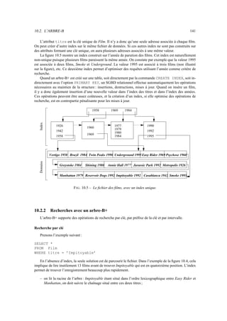 10.2. L’ARBRE-B 141
L’attribut titre est la clé unique de Film. Il n’y a donc qu’une seule adresse associée à chaque film.
On peut créer d’autre index sur le même fichier de données. Si ces autres index ne sont pas construits sur
des attributs formant une clé unique, on aura plusieurs adresses associés à une même valeur.
La figure 10.5 montre un index construit sur l’année de parution des films. Cet index est naturellement
non-unique puisque plusieurs films paraissent la même année. On constate par exemple que la valeur 1995
est associée à deux films, Smoke et Underground. La valeur 1995 est associé à trois films (non illustré
sur la figure), etc. Ce deuxième index permet d’optimiser des requêtes utilisant l’année comme critère de
recherche.
Quand un arbre-B+ est créé sur une table, soit directement par la commande CREATE INDEX, soit in-
directement avec l’option PRIMARY KEY, un SGBD relationnel effectue automatiquement les opérations
nécessaires au maintien de la structure : insertions, destructions, mises à jour. Quand on insère un film,
il y a donc également insertion d’une nouvelle valeur dans l’index des titres et dans l’index des années.
Ces opérations peuvent être assez coûteuses, et la création d’un index, si elle optimise des opérations de
recherche, est en contrepartie pénalisante pour les mises à jour.
Données
Index
1969 1984
1958
1926
1942
1958
1969
1960
1977
1979
1980
1984
1990
1992
1995
Vertigo 1958 Brazil 1984 Twin Peaks 1990 Underground 1995Easy Rider 1969 Psychose 1960
Impitoyable 1992 Casablanca 1942 Smoke 1995
Reservoir Dogs 1992
Manhattan 1979
Greystoke 1984 Shining 1980 Annie Hall 1977 Jurassic Park 1992 Metropolis 1926
FIG. 10.5 – Le fichier des films, avec un index unique.
10.2.2 Recherches avec un arbre-B+
L’arbre-B+ supporte des opérations de recherche par clé, par préfixe de la clé et par intervalle.
Recherche par clé
Prenons l’exemple suivant :
SELECT *
FROM Film
WHERE titre = ’Impitoyable’
En l’absence d’index, la seule solution est de parcourir le fichier. Dans l’exemple de la figure 10.4, cela
implique de lire inutilement 13 films avant de trouver Impitoyable qui est en quatorzième position. L’index
permet de trouver l’enregistrement beaucoup plus rapidement.
– on lit la racine de l’arbre : Impitoyable étant situé dans l’ordre lexicographique entre Easy Rider et
Manhattan, on doit suivre le chaînage situé entre ces deux titres ;
 