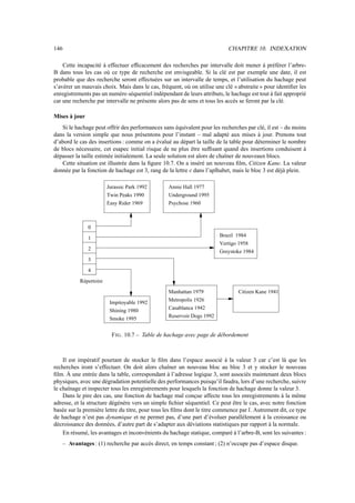 146 CHAPITRE 10. INDEXATION
Cette incapacité à effectuer efficacement des recherches par intervalle doit mener à préférer l’arbre-
B dans tous les cas où ce type de recherche est envisgeable. Si la clé est par exemple une date, il est
probable que des recherche seront effectuées sur un intervalle de temps, et l’utilisation du hachage peut
s’avérer un mauvais choix. Mais dans le cas, fréquent, où on utilise une clé « abstraite » pour identifier les
enregistrements pas un numéro séquentiel indépendant de leurs attributs, le hachage est tout à fait approprié
car une recherche par intervalle ne présente alors pas de sens et tous les accès se feront par la clé.
Mises à jour
Si le hachage peut offrir des performances sans équivalent pour les recherches par clé, il est – du moins
dans la version simple que nous présentons pour l’instant – mal adapté aux mises à jour. Prenons tout
d’abord le cas des insertions : comme on a évalué au départ la taille de la table pour déterminer le nombre
de blocs nécessaire, cet esapec initial risque de ne plus être suffisant quand des insertions conduisent à
dépasser la taille estimée initialement. La seule solution est alors de chaîner de nouveaux blocs.
Cette situation est illustrée dans la figure 10.7. On a inséré un nouveau film, Citizen Kane. La valeur
donnée par la fonction de hachage est 3, rang de la lettre ¬ dans l’aplhabet, mais le bloc 3 est déjà plein.
Impitoyable 1992
Shining 1980
Smoke 1995
Jurassic Park 1992
Twin Peaks 1990
Easy Rider 1969
Brazil 1984
Vertigo 1958
Greystoke 1984
Manhattan 1979
Metropolis 1926
Casablanca 1942
Reservoir Dogs 1992
0
1
2
3
4
Annie Hall 1977
Underground 1995
Psychose 1960
Répertoire
Citizen Kane 1941
FIG. 10.7 – Table de hachage avec page de débordement
Il est impératif pourtant de stocker le film dans l’espace associé à la valeur 3 car c’est là que les
recherches iront s’effectuer. On doit alors chaîner un nouveau bloc au bloc 3 et y stocker le nouveau
film. À une entrée dans la table, correspondant à l’adresse logique 3, sont associés maintenant deux blocs
physiques, avec une dégradation potentielle des performances puisqu’il faudra, lors d’une recherche, suivre
le chaînage et inspecter tous les enregistrements pour lesquels la fonction de hachage donne la valeur 3.
Dans le pire des cas, une fonction de hachage mal conçue affecte tous les enregistrements à la même
adresse, et la structure dégénère vers un simple fichier séquentiel. Ce peut être le cas, avec notre fonction
basée sur la première lettre du titre, pour tous les films dont le titre commence par É . Autrement dit, ce type
de hachage n’est pas dynamique et ne permet pas, d’une part d’évoluer parallèlement à la croissance ou
décroissance des données, d’autre part de s’adapter aux déviations statistiques par rapport à la normale.
En résumé, les avantages et inconvénients du hachage statique, comparé à l’arbre-B, sont les suivantes :
– Avantages : (1) recherche par accès direct, en temps constant ; (2) n’occupe pas d’espace disque.
 