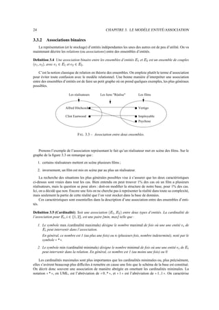 24 CHAPITRE 3. LE MODÈLE ENTITÉ/ASSOCIATION
3.3.2 Associations binaires
La représentation (et le stockage) d’entités indépendantes les unes des autres est de peu d’utilité. On va
maintenant décrire les relations (ou associations) entre des ensembles d’entités.
Definition 3.4 Une association binaire entre les ensembles d’entités + et , est un ensemble de couples
!)$ , avec ++ et -./ .
C’est la notion classique de relation en théorie des ensembles. On emploie plutôt le terme d’association
pour éviter toute confusion avec le modèle relationnel. Une bonne manière d’interpréter une association
entre des ensembles d’entités est de faire un petit graphe où on prend quelques exemples, les plus généraux
possibles.
Les réalisateurs Les liens Réalise Les films
Alfred Hitchcock
Clint Eastwood
Psychose
Vertigo
Impitoyable
FIG. 3.3 – Association entre deux ensembles.
Prenons l’exemple de l’association représentant le fait qu’un réalisateur met en scène des films. Sur le
graphe de la figure 3.3 on remarque que :
1. certains réalisateurs mettent en scène plusieurs films ;
2. inversement, un film est mis en scène par au plus un réalisateur.
La recherche des situations les plus générales possibles vise à s’assurer que les deux caractéristiques
ci-dessus sont vraies dans tout les cas. Bien entendu on peut trouver 1% des cas où un film a plusieurs
réalisateurs, mais la question se pose alors : doit-on modifier la structure de notre base, pour 1% des cas.
Ici, on a décidé que non. Encore une fois on ne cherche pas à représenter la réalité dans toute sa complexité,
mais seulement la partie de cette réalité que l’on veut stocker dans la base de données.
Ces caractéristiques sont essentielles dans la description d’une association entre des ensembles d’enti-
tés.
Definition 3.5 (Cardinalité) Soit une association 0+!), entre deux types d’entités. La cardinalité de
l’association pour /12)3457698: , est une paire [min, max] telle que :
1. Le symbole max (cardinalité maximale) désigne le nombre maximal de fois où une une entité  1 de
,1 peut intervenir dans l’association.
En général, ce nombre est 1 (au plus une fois) ou ; (plusieurs fois, nombre indeterminé), noté par le
symbole * .
2. Le symbole min (cardinalité minimale) désigne le nombre minimal de fois où une une entité  1 de  1
peut intervenir dans la relation. En général, ce nombre est 1 (au moins une fois) ou 0.
Les cardinalités maximales sont plus importantes que les cardinalités minimales ou, plus précisément,
elles s’avèrent beaucoup plus difficiles à remettre en cause une fois que le schéma de la base est constitué.
On décrit donc souvent une association de manière abrégée en omettant les cardinalités minimales. La
notation * , en UML, est l’abréviation de 0..* , et 1 est l’abréviation de 1..1 . On caractérise
 