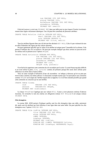 48 CHAPITRE 4. LE MODÈLE RELATIONNEL
nom VARCHAR (20) NOT NULL,
prenom VARCHAR (20),
motDePasse VARCHAR (60) NOT NULL,
anneeNaiss INTEGER,
PRIMARY KEY (email))
Il devrait toujours y avoir une PRIMARY KEY dans une table pour ne pas risquer d’insérer involontai-
rement deux lignes strictement identiques. Une clé peut être constituée de plusieurs attributs :
CREATE TABLE Notation (idFilm INTEGER NOT NULL,
email VARCHAR (50) NOT NULL,
note INTEGER DEFAULT 0,
PRIMARY KEY (titre, email))
Tous les attributs figurant dans une clé doivent être déclarés NOT NULL. Cela n’a pas vraiment de sens
en effet d’identifier des lignes par des valeurs absentes.
On peut également spécifier que la valeur d’un attribut est unique pour l’ensemble de la colonne. Cela
permet d’indiquer des clés secondaires. On peut par exemple indiquer que deux artistes ne peuvent avoir
les mêmes nom et prénom avec l’option UNIQUE.
CREATE TABLE Artiste(id INTEGER NOT NULL,
nom VARCHAR (30) NOT NULL,
prenom VARCHAR (30) NOT NULL,
anneeNaiss INTEGER,
PRIMARY KEY (id),
UNIQUE (nom, prenom));
Il est facile de supprimer cette contrainte de clé secondaire par la suite. Ce serait beaucoup plus difficile
si on avait utilisé la paire (nom, prenom) comme clé primaire puisqu’elle serait alors utilisée pour
référencer un artiste dans d’autres tables.
Voici un autre exemple d’utilisation d’une clé secondaire : on indique ci-dessous qu’on ne peut pas
trouver deux cinémas à la même adresse. Ce deuxième exemple montre que l’on peut placer une contrainte
comme UNIQUE sur la ligne de l’attribut auquel elle se rapporte. Ce n’est bien entendu possible que quand
cette contrainte ne concerne qu’un seul attribut.
CREATE TABLE Cinema
(nom VARCHAR (30) NOT NULL,
adresse VARCHAR(50) UNIQUE,
PRIMARY KEY (nomCinema))
La clause UNIQUE ne s’applique pas aux valeurs NULL : il peut y avoir plusieurs cinémas d’adresse
inconnue. En revanche le nom du cinéma est obligatoire (clause NOT NULL) et il est unique (clause
PRIMARY KEY).
Clés étrangères
La norme SQL ANSI permet d’indiquer quelles sont les clés étrangères dans une table, autrement
dit, quels sont les attributs qui font référence à une ligne dans une autre table. On peut spécifier les clés
étrangères avec l’option FOREIGN KEY.
CREATE TABLE Film (idFilm INTEGER NOT NULL,
titre VARCHAR (50) NOT NULL,
annee INTEGER NOT NULL,
idMES INTEGER,
codePays INTEGER,
PRIMARY KEY (idFilm),
FOREIGN KEY (idMES) REFERENCES Artiste,
FOREIGN KEY (codePays) REFERENCES Pays);
 