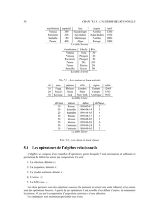 56 CHAPITRE 5. L’ALGÈBRE RELATIONNELLE
nomStation capacité lieu région tarif
Venusa 350 Guadeloupe Antilles 1200
Farniente 200 Seychelles Océan Indien 1500
Santalba 150 Martinique Antilles 2000
Passac 400 Alpes Europe 1000
La table Station
NomStation Libellé Prix
Venusa Voile 150
Venusa Plongée 120
Farniente Plongée 130
Passac Ski 200
Passac Piscine 20
Santalba Kayac 50
La table Activité
FIG. 5.1 – Les stations et leurs activités
id nom prénom ville région solde
10 Fogg Phileas Londres Europe 12465
20 Pascal Blaise Paris Europe 6763
30 Kerouac Jack New York Amérique 9812
La table Client
idClient station début nbPlaces
10 Passac 1998-07-01 2
30 Santalba 1996-08-14 5
20 Santalba 1998-08-03 4
30 Passac 1998-08-15 3
30 Venusa 1998-08-03 3
20 Venusa 1998-08-03 6
30 Farniente 1999-06-24 5
10 Farniente 1998-09-05 3
La table Séjour
FIG. 5.2 – Les clients et leurs séjours
5.1 Les opérateurs de l’algèbre relationnelle
L’algèbre se compose d’un ensemble d’opérateurs, parmi lesquels 5 sont nécessaires et suffisants et
permettent de définir les autres par composition. Ce sont :
1. La sélection, dénotée ;
2. La projection, dénotée  ;
3. Le produit cartésien, dénoté  ;
4. L’union,  ;
5. La différence,  .
Les deux premiers sont des opérateurs unaires (ils prennent en entrée une seule relation) et les autres
sont des opérateurs binaires. A partir de ces opérateurs il est possible d’en définir d’autres, et notamment
la jointure,  , qui est la composition d’un produit cartésien et d’une sélection.
Ces opérateurs sont maintenant présentés tour à tour.
 