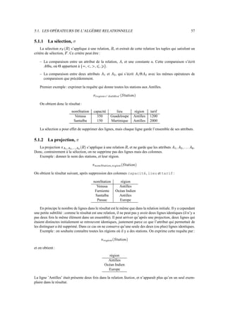 5.1. LES OPÉRATEURS DE L’ALGÈBRE RELATIONNELLE 57
5.1.1 La sélection, o
La sélection Op

U
 s’applique à une relation,
U
, et extrait de cette relation les tuples qui satisfont un
critère de sélection, q . Ce critère peut être :
– La comparaison entre un attribut de la relation, , et une constante E . Cette comparaison s’écrit
VrVE , où r appartient à s$gJ#tJ#hJ$u- .
– La comparaison entre deux attributs - et + , qui s’écrit -#rV/ avec les mêmes opérateurs de
comparaison que précédemment.
Premier exemple : exprimer la requête qui donne toutes les stations aux Antilles.
*vwyx
1{z)%!|~}{=%`1€€
wƒ‚
}0„cDƒE7Dy3yN; 
On obtient donc le résultat :
nomStation capacité lieu région tarif
Venusa 350 Guadeloupe Antilles 1200
Santalba 150 Martinique Antilles 2000
La sélection a pour effet de supprimer des lignes, mais chaque ligne garde l’ensemble de ses attributs.
5.1.2 La projection, †
La projection *= ‡‰ˆ =Š‰ˆŒ‹Œ‹Œ‹ ˆ =~:
U
 s’applique à une relation
U
, et ne garde que les attributs V/7#$#2VŽ .
Donc, contrairement à la sélection, on ne supprime pas des lignes mais des colonnes.
Exemple: donner le nom des stations, et leur région.
'%z)]7‘9`1{z)%:ˆ
vwyx
1{z)% 0„cDƒE7Dy3yN; 
On obtient le résultat suivant, après suppression des colonnes capacité, lieu et tarif :
nomStation région
Venusa Antilles
Farniente Océan Indien
Santalba Antilles
Passac Europe
En principe le nombre de lignes dans le résultat est le même que dans la relation initiale. Il y a cependant
une petite subtilité : comme le résultat est une relation, il ne peut pas y avoir deux lignes identiques (il n’y a
pas deux fois le même élément dans un ensemble). Il peut arriver qu’après une projection, deux lignes qui
étaient distinctes initialement se retrouvent identiques, justement parce ce que l’attribut qui permettait de
les distinguer a été supprimé. Dans ce cas on ne conserve qu’une seule des deux (ou plus) lignes identiques.
Exemple: on souhaite connaître toutes les régions où il y a des stations. On exprime cette requête par :

vwyx
1{z)% 0„cDƒE7Dy3yN; 
et on obtient :
région
Antilles
Océan Indien
Europe
La ligne ’Antilles’ était présente deux fois dans la relation Station, et n’apparaît plus qu’en un seul exem-
plaire dans le résultat.
 