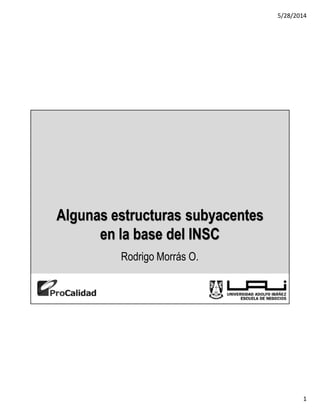 5/28/2014 
1 
Algunas estructuras subyacentes 
en la base del INSC 
Rodrigo Morrás O. 
 