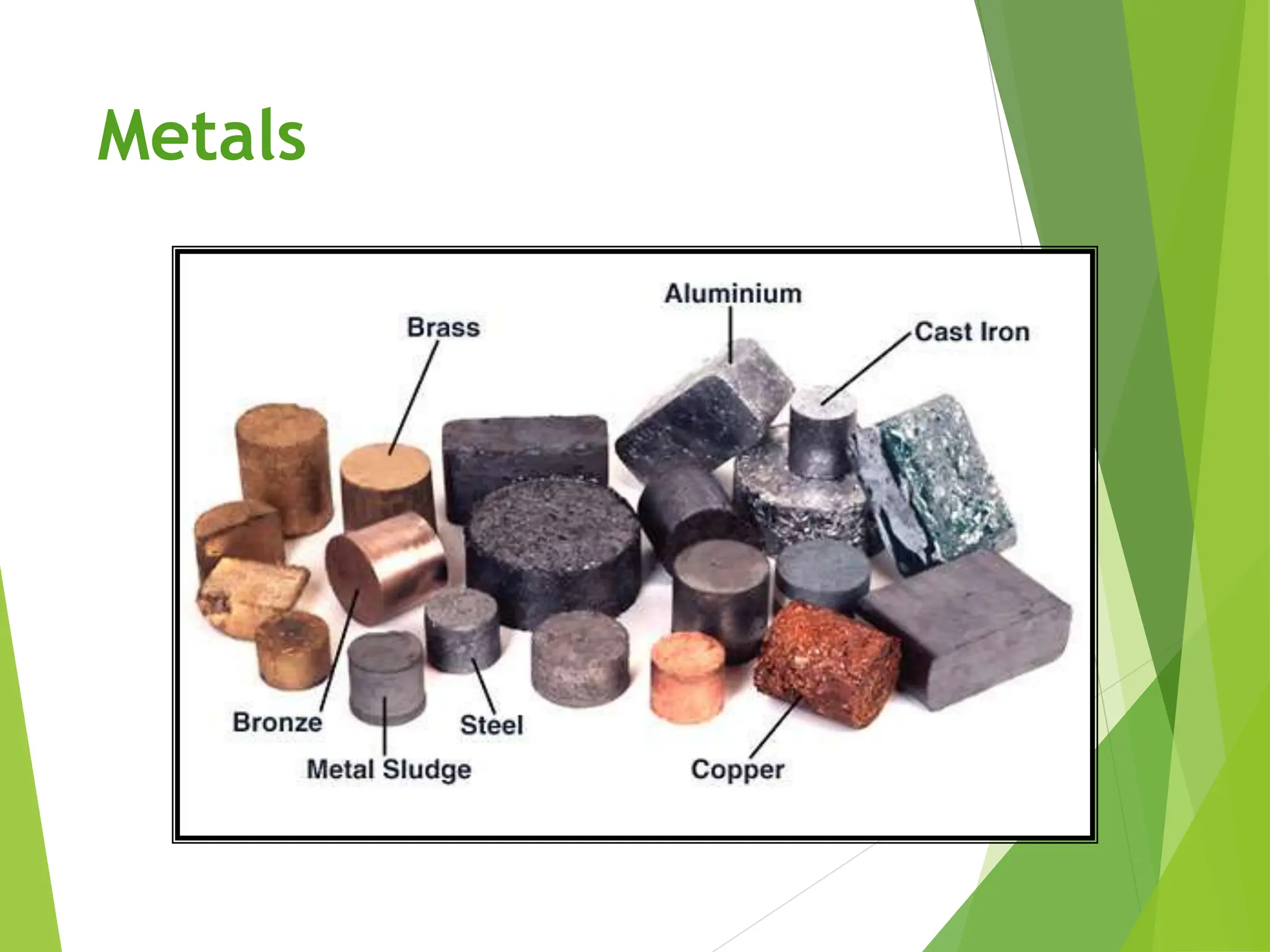 BaseMetalAlloys used in dentistry..pptx