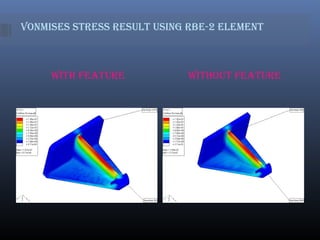 Vonmises stress result usinG rBe-2 element
With feature Without feature
 