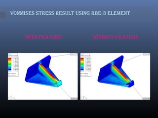 Vonmises stress result usinG rBe-3 element
With feature Without feature
 
