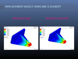 displacement result usinG rbe-2 element
with feature without feature
 