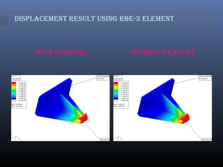 Displacement result using rBe-3 element
With feature Without feature
 