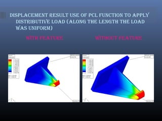 Displacement result use of pcl function to apply
DistriButive loaD (along the length the loaD
Was uniform)
With feature Without feature
 