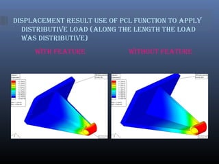 Displacement result use of pcl function to apply
DistriButive loaD (along the length the loaD
Was DistriButive)
With feature Without feature
 