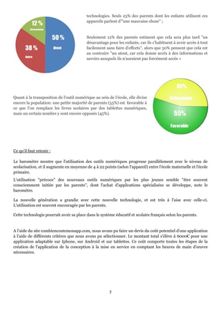 5
technologies. Seuls 25% des parents dont les enfants utilisent ces
appareils parlent d'"une mauvaise chose" ;
Seulement 12% des parents estiment que cela sera plus tard "un
désavantage pour les enfants, car ils s’habituent à avoir accès à tout
facilement sans faire d'efforts", alors que 50% pensent que cela est
au contraire "un atout, car cela donne accès à des informations et
savoirs auxquels ils n'auraient pas forcément accès »
Quant à la transposition de l'outil numérique au sein de l’école, elle divise
encore la population: une petite majorité de parents (55%) est favorable à
ce que l'on remplace les livres scolaires par des tablettes numériques,
mais un certain nombre y sont encore opposés (45%).
Ce qu'il faut retenir :
Le baromètre montre que l'utilisation des outils numériques progresse parallèlement avec le niveau de
scolarisation, et il augmente en moyenne de 4 à 22 points (selon l'appareil) entre l'école maternelle et l'école
primaire.
L'utilisation "précoce" des nouveaux outils numériques par les plus jeunes semble "être souvent
consciemment initiée par les parents", dont l'achat d'applications spécialisées se développe, note le
baromètre.
La nouvelle génération a grandie avec cette nouvelle technologie, et est très à l'aise avec celle-ci.
L'utilisation est souvent encouragée par les parents.
Cette technologie pourrait avoir sa place dans le système éducatif et scolaire français selon les parents.
A l'aide du site combiencoutemonapp.com, nous avons pu faire un devis du coût potentiel d'une application
à l'aide de différents critères que nous avons pu sélectionner. Le montant total s'élève à 6000€ pour une
application adaptable sur Iphone, sur Android et sur tablettes. Ce coût comporte toutes les étapes de la
création de l'application de la conception à la mise en service en comptant les heures de main d'œuvre
nécessaires.
 