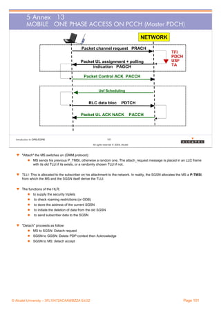 5 Annex 13
MOBILE ONE PHASE ACCESS ON PCCH (Master PDCH)
NETWORK
Packet channel request PRACH
Packet UL assignment + polling
indication PAGCH

TFI
PDCH
USF
TA

Packet Control ACK PACCH

Usf Scheduling

RLC data bloc

PDTCH

Packet UL ACK NACK

PACCH

101

Introduction to GPRS/EGPRS

All rights reserved © 2004, Alcatel

w "Attach" the MS switches on (GMM protocol):
MS sends his previous P_TMSI, otherwise a random one. The attach_request message is placed in an LLC frame
with its old TLLI if its exists, or a randomly chosen TLLI if not.
w TLLI: This is allocated to the subscriber on his attachment to the network. In reality, the SGSN allocates the MS a P-TMSI,
from which the MS and the SGSN itself derive the TLLI.
w The functions of the HLR:
to supply the security triplets
to check roaming restrictions (or ODB)
to store the address of the current SGSN
to initiate the deletion of data from the old SGSN
to send subscriber data to the SGSN
w "Detach" proceeds as follow:
MS to SGSN: Detach request
SGSN to GGSN: Delete PDP context then Acknowledge
SGSN to MS: detach accept

© Alcatel University – 3FL10472ACAAWBZZA Ed.02

Page 101

 