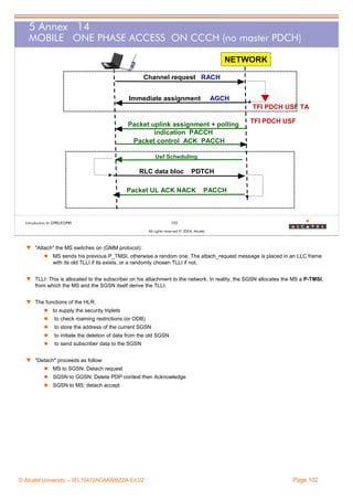 5 Annex 14
MOBILE ONE PHASE ACCESS ON CCCH (no master PDCH)
NETWORK
Channel request RACH
Immediate assignment

AGCH
TFI PDCH USF TA

Packet uplink assignment + polling
indication PACCH
Packet control ACK PACCH

TFI PDCH USF

Usf Scheduling

RLC data bloc

PDTCH

Packet UL ACK NACK

PACCH

102

Introduction to GPRS/EGPRS

All rights reserved © 2004, Alcatel

w "Attach" the MS switches on (GMM protocol):
MS sends his previous P_TMSI, otherwise a random one. The attach_request message is placed in an LLC frame
with its old TLLI if its exists, or a randomly chosen TLLI if not.
w TLLI: This is allocated to the subscriber on his attachment to the network. In reality, the SGSN allocates the MS a P-TMSI,
from which the MS and the SGSN itself derive the TLLI.
w The functions of the HLR:
to supply the security triplets
to check roaming restrictions (or ODB)
to store the address of the current SGSN
to initiate the deletion of data from the old SGSN
to send subscriber data to the SGSN
w "Detach" proceeds as follow:
MS to SGSN: Detach request
SGSN to GGSN: Delete PDP context then Acknowledge
SGSN to MS: detach accept

© Alcatel University – 3FL10472ACAAWBZZA Ed.02

Page 102

 