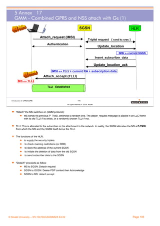 5 Annex 17
GMM - Combined GPRS and NSS attach with Gs (1)
SGSN
Attach_request (IMSI)

HLR

Triplet request ( rand kc sres )

Authentication

Update_location
IMSI ↔ current SGSN

Insert_subscriber_data

Update_location_ack
IMSI ↔ TLLI + current RA + subscription data

Attach_accept (TLLI)
MS ↔ TLLI
TLLI Established

105

Introduction to GPRS/EGPRS

All rights reserved © 2004, Alcatel

w "Attach" the MS switches on (GMM protocol):
MS sends his previous P_TMSI, otherwise a random one. The attach_request message is placed in an LLC frame
with its old TLLI if its exists, or a randomly chosen TLLI if not.
w TLLI: This is allocated to the subscriber on his attachment to the network. In reality, the SGSN allocates the MS a P-TMSI,
from which the MS and the SGSN itself derive the TLLI.
w The functions of the HLR:
to supply the security triplets
to check roaming restrictions (or ODB)
to store the address of the current SGSN
to initiate the deletion of data from the old SGSN
to send subscriber data to the SGSN
w "Detach" proceeds as follow:
MS to SGSN: Detach request
SGSN to GGSN: Delete PDP context then Acknowledge
SGSN to MS: detach accept

© Alcatel University – 3FL10472ACAAWBZZA Ed.02

Page 105

 