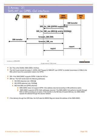 5 Annex 21
SMS-MT on GPRS -Gd interfaceSMS
GMSC

HLR

SGSN

SMS
SC
SM transfer

SRI_for_SM ([GPRS supported])
SRI_for_SM_res (MSC@ and/or SGSN@)
forward_SM (SM)
SM transfer
forward_SM_res
report
report

109

Introduction to GPRS/EGPRS

All rights reserved © 2004, Alcatel

w Gd: This is the SGSN« SMS-GMSC interface.
w The HLR must include the option F_GPRS_002 "Support of SMS-MT over GPRS" to enable transmission of SMs to the
MSs (which have this subscription option) via GPRS.
w SRI: If the SMS-GMSC supports GPRS, it tells the HLR so.
w SRI-res: The HLR sends back the following addresses:
MS IMSI-attached only: VMSC@
MS GPRS-attached only: SGSN@
MS both IMSI and GPRS attached:
SMS-GMSC does not support GPRS: One address returned according to MS preference option.
SMS-GMSC supports GPRS: Both addresses returned. The SMS-GMSC first performs transfer through
NSS or GSS according to an option. If the transfer to the MS fails (Forward-SM-res), the SMS-GMSC
repeats the attempt through the second network.
w If the delivery through the GSS fails, the HLR sets the MNRG flag and stores the address of the SMS-GMSC.

© Alcatel University – 3FL10472ACAAWBZZA Ed.02

Page 109

 