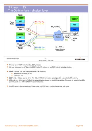 5 Annex 25
The Gb interface - physical layer
PCU1
BSSGP

BSSGP

NSC

Frame
Relay

BC1 = TSa, TSb,...
BC2 = TSu, TSv,…

SNS

NSC
BCa = all TS

Physical
layer

SNS
PCMa

BSSGP

PCM1

Frame
Relay

NSC

PCMb

Gb

SNS
Physical
layer

Physical
layer
SGSN
BCb

Gb
PCM2

PCU2

BC3 = TSi, TSj,…
BC4 = TSx, TSy,…

PCM
Bearer Channel

113

Introduction to GPRS/EGPRS

All rights reserved © 2004, Alcatel

w Physical layer = PCM links from the JBGPU boards.
w It is best to connect the MFS and the SGSN to the FR network by two PCM links for added protection.
w Bearer Channel: This is N x 64 kbit/s over a 2048 kbit/s link
N time slots on one PCM link
FR access line.
w SGSN end, a BC can recover all the TSs of the PCM link to have the fastest possible access to the FR network.
w MFS end, on a BC, only one PVC will be declared (option chosen by Alcatel for simplicity). Therefore, for security: two BCs
per BSC, each on a different PCM link (see next slides).
w If no FR network, the declarations of the physical and SNS layers must be the same at both ends.

© Alcatel University – 3FL10472ACAAWBZZA Ed.02

Page 113

 