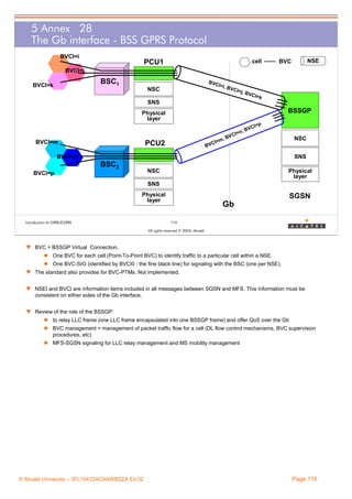 5 Annex 28
The Gb interface - BSS GPRS Protocol
BVCI=i

cell

PCU1

NSE

BVC

BVCI=j

BSC1

BVCI=k

BVC

NSC

I=i, B
V

CI=j

, BV

CI=k

SNS

BSSGP

Physical
layer

BVCI=m

CI=
BV

PCU2

BV
m,

n,
CI=

BV

CI=

p

NSC

BVCI=n

SNS

BSC2

NSC

BVCI=p

Physical
layer

SNS
Physical
layer

Introduction to GPRS/EGPRS

SGSN

Gb
116

All rights reserved © 2004, Alcatel

w BVC = BSSGP Virtual Connection.
One BVC for each cell (Point-To-Point BVC) to identify traffic to a particular cell within a NSE.
One BVC-SIG (identified by BVCI0 : the fine black line) for signaling with the BSC (one per NSE).
w The standard also provides for BVC-PTMs. Not implemented.
w NSEI and BVCI are information items included in all messages between SGSN and MFS. This information must be
consistent on either sides of the Gb interface.
w Review of the role of the BSSGP:
to relay LLC frame (one LLC frame encapsulated into one BSSGP frame) and offer QoS over the Gb
BVC management = management of packet traffic flow for a cell (DL flow control mechanisms, BVC supervision
procedures, etc)
MFS-SGSN signaling for LLC relay management and MS mobility management

© Alcatel University – 3FL10472ACAAWBZZA Ed.02

Page 116

 