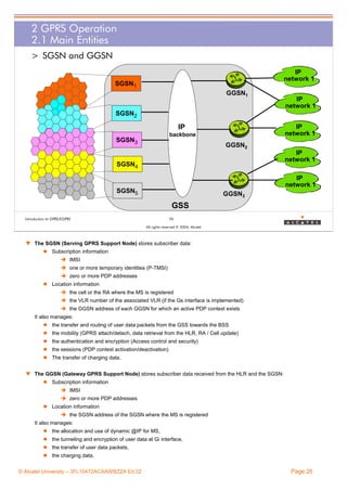 2 GPRS Operation
2.1 Main Entities
> SGSN and GGSN
IP
network 1

SGSN1
GGSN1

IP
network 1

SGSN2

IP

IP
network 1

backbone

SGSN3

GGSN2
IP
network 1

SGSN4

IP
network 1
SGSN5

GGSN3

GSS
26

Introduction to GPRS/EGPRS

All rights reserved © 2004, Alcatel

w The SGSN (Serving GPRS Support Node) stores subscriber data:
Subscription information
IMSI
one or more temporary identities (P-TMSI)
zero or more PDP addresses
Location information
the cell or the RA where the MS is registered
the VLR number of the associated VLR (if the Gs interface is implemented)
the GGSN address of each GGSN for which an active PDP context exists
It also manages:
the transfer and routing of user data packets from the GSS towards the BSS
the mobility (GPRS attach/detach, data retrieval from the HLR, RA / Cell update)
the authentication and encryption (Access control and security)
the sessions (PDP context activation/deactivation)
The transfer of charging data.
w The GGSN (Gateway GPRS Support Node) stores subscriber data received from the HLR and the SGSN:
Subscription information
IMSI
zero or more PDP addresses
Location information
the SGSN address of the SGSN where the MS is registered
It also manages:
the allocation and use of dynamic @IP for MS,
the tunneling and encryption of user data at Gi interface,
the transfer of user data packets,
the charging data.
© Alcatel University – 3FL10472ACAAWBZZA Ed.02

Page 26

 