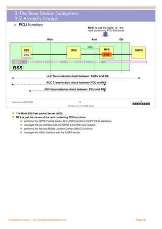 3 The Base Station Subsystem
3.2 Alcatel’s Choice
> PCU function

MFS is just the name of the
rack containing PCU functions
Abis

Ater
GSL

BTS

BSC

Gb

MFS

SGSN

PCU

CCU

BSS
LLC Transmission check between SGSN and MS
RLC Transmission check between PCU and MS
GCH transmission check between PCU and TRE

Introduction to GPRS/EGPRS

55
All rights reserved © 2004, Alcatel

w The Multi BSS Fast packet Server (MFS):
w MFS is just the namee of the rack containing PCU functions
performs the GPRS Packet Control Unit (PCU) functions (3GPP 03.60 standard),
manages the Gb interface with the GPRS & EGPRS core network,
performs the Serving Mobile Location Center (SMLC) functions,
manages the SAGI interface with the A-GPS server.

© Alcatel University – 3FL10472ACAAWBZZA Ed.02

Page 55

 