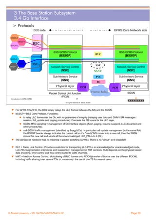 3 The Base Station Subsystem
3.4 Gb Interface
> Protocols
BSS side

GPRS Core Network side

BVCI=2
BVCI=1

BSC1

BVCI=3

BSS GPRS Protocol

BSS GPRS Protocol

BVC

(BSSGP)

(BSSGP)

BVCI=5
BVCI=4
BVCI=
6

BSC2

NSE

Network Service Control

Network Service Control

(NSC)

NS-VC

(NSC)

Sub-Network Service

PVC

Sub-Network Service

(SNS)
Physical layer

PCM

Packet Control Unit function
(PCU)
Introduction to GPRS/EGPRS

(SNS)

BC
PCM

Physical layer

Frame Relay

SGSN

59
All rights reserved © 2004, Alcatel

w For GPRS TRAFFIC, the BSS simply relays the LLC frames between the MS and the SGSN.
w BSSGP = BSS Gprs Protocol. Functions:
to relay LLC frame over the Gb, with no guarantee of integrity (relaying user data and GMM / SM messages :
session, RA_update and paging procedures). Conceals the FR layers for the LLC layer.
SGSN-MFS signaling = management of Gb interface objects (flush, paging, resume suspend, LLC-discarded and
other procedures).
cell-SGSN traffic management (identified by BssgpVCs): in particular cell update management (in the same RA):
the BSSGP header always indicates the current cell so if a "ready" MS moves into a new cell, then the SGSN
stores this new cell and sends all the unacknowledged LLC_PDUs to it (DL).
w The concept of handover has no meaning in packet switching (GPRS). There is no "circuit" to re-establish!
w RLC = Radio Link Control. (Provides a safe link for transporting LLC-PDUs in acknowledged or unacknowledged mode,
LLC-PDU segmentation into blocks and reassembly, management of TBF contexts. RLC depends on the physical bearer:
data encoding, error control and flow control suited to GSM channels.
w MAC = Medium Access Control. Multiplexing of RLC frames onto PDCH (transfer of blocks over the different PDCHi).
Including traffic sharing over several TSs or, conversely, the use of one TS for several users.

© Alcatel University – 3FL10472ACAAWBZZA Ed.02

Page 59

 