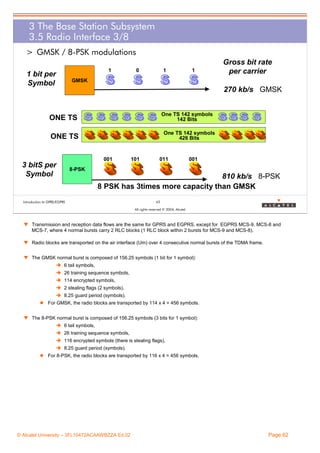3 The Base Station Subsystem
3.5 Radio Interface 3/8
> GMSK / 8-PSK modulations
1

1 bit per
Symbol

0

1

1

Gross bit rate
per carrier

GMSK

270 kb/s GMSK
One TS 142 symbols
142 Bits

ONE TS

One TS 142 symbols
426 Bits

ONE TS
001

3 bitS per
Symbol

101

011

001

8-PSK

810 kb/s 8-PSK
8 PSK has 3times more capacity than GMSK

Introduction to GPRS/EGPRS

62
All rights reserved © 2004, Alcatel

w Transmission and reception data flows are the same for GPRS and EGPRS, except for EGPRS MCS-9, MCS-8 and
MCS-7, where 4 normal bursts carry 2 RLC blocks (1 RLC block within 2 bursts for MCS-9 and MCS-8).
w Radio blocks are transported on the air interface (Um) over 4 consecutive normal bursts of the TDMA frame.
w The GMSK normal burst is composed of 156.25 symbols (1 bit for 1 symbol):
6 tail symbols,
26 training sequence symbols,
114 encrypted symbols,
2 stealing flags (2 symbols),
8.25 guard period (symbols).
For GMSK, the radio blocks are transported by 114 x 4 = 456 symbols.
w The 8-PSK normal burst is composed of 156.25 symbols (3 bits for 1 symbol):
6 tail symbols,
26 training sequence symbols,
116 encrypted symbols (there is stealing flags),
8.25 guard period (symbols).
For 8-PSK, the radio blocks are transported by 116 x 4 = 456 symbols.

© Alcatel University – 3FL10472ACAAWBZZA Ed.02

Page 62

 