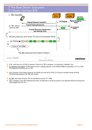 3 The Base Station Subsystem
3.5 Radio interface 8/8
> DL transfer

PCU

SGSN
PS Paging

Paging Request ("packet")

MS PDU

MS IN STANB BY
MODE

Packet Paging Response

UL TBF: refer to
previous slide

MS IN READY
MODE

Packet Resource Assignment
(list (PDCHj),TFIz)

MS starts listening to all DL blocks TFI value on the allocated PDCHj

DL PDCHj

Ø

Ø

Z

Z

Ø

Z

Ø

Z

Z

N
in block b, TFI=TFIz ?
Y

The MS consumes the content of block b
Introduction to GPRS/EGPRS

67
All rights reserved © 2004, Alcatel

w In DL, each time an LLC-PDU is received, if there is no TBF in progress, it is essential to “establish" one.
w To respond to the paging, the MS needs to send a "paging response" to the SGSN (GMM) encapsulated in an LLC_PDU.
This response is carried by an UL TBF.
w Upon reception of the Paging response, the SGSN can send the DL PDU (LLC frame) to the MS through the MFS.
The MFS shall establish a DL TBF with the MS.
w DL TBF: each block of the DL TBF are identified by the DL TFI = TFIz
w After completion of the TBF establishment phase, the MS listen to all the DL blocks on the allocated PDCHs and keeps the
blocks tagged with the TFIz.

© Alcatel University – 3FL10472ACAAWBZZA Ed.02

Page 67

 