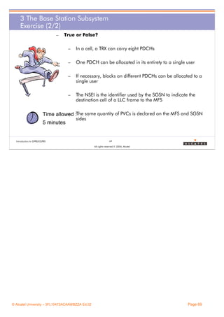 3 The Base Station Subsystem
Exercise (2/2)
–

True or False?
–

In a cell, a TRX can carry eight PDCHs

–

One PDCH can be allocated in its entirety to a single user

–

If necessary, blocks on different PDCHs can be allocated to a
single user

–

The NSEI is the identifier used by the SGSN to indicate the
destination cell of a LLC frame to the MFS

–
Time allowed :The same quantity of PVCs is declared on the MFS and SGSN

5 minutes

sides

Introduction to GPRS/EGPRS

69
All rights reserved © 2004, Alcatel

© Alcatel University – 3FL10472ACAAWBZZA Ed.02

Page 69

 