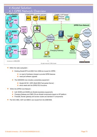 4 Alcatel Solution
4.1 GPRS Network Overview
Radio subsystem
B
T
S

GSM/GPRS common servers

BSS1
MSC

HLR

CAMEL & IP based
Prepaid
SCP Services

SMS-C

BSC

B
T
S

GPRS Core Network
A9135
MFS

BSS2

B
T
S

SGSN
Intranet

BSC
GPRS IP
backbone

Frame
Relay
network

B
T
S

Firewall
iGGSN

access
router
Internet

BSS--

B
T
S

SGSN

BSC

Charging Gateway

A9135
MFS

B
T
S

Border
Gateway

Inter-PLMN
backbone

OMC-CN
73

Introduction to GPRS/EGPRS

All rights reserved © 2004, Alcatel

w Within the radio subsystem :
Existing Alcatel BTS and BSC from GSM are reused for GPRS :
no need of hardware change to provide GPRS features
need just software upgrade
The GSM-BSS now includes a proprietary equipment :
Alcatel A9135 = MFS (Multi BSS Fast packet Server)
which deals with the GPRS PCU functions
w

Within the GPRS Core Network :
both SGSN and iGGSN are Alcatel proprietary equipments
Charging Gateway and OMC-CN are Alcatel components based on HP platform
Firewalls, Border gateway and access routers are standard IT components

w The HLR, MSC, SCP and SMS-C are reused from the GSM-NSS

© Alcatel University – 3FL10472ACAAWBZZA Ed.02

Page 73

 