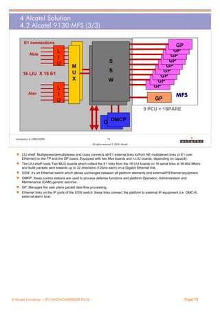 4 Alcatel Solution
4.2 Alcatel 9130 MFS (3/3)
E1 connections
Abis

L
I
U

16 LIU X 16 E1

Ater

M
M
U
UX
X

L
I
U

S
S
S
S
W
W

GP
GP
GP
GP
GP
GP
GP
GP
GP
GP

MFS

9 PCU + 1SPARE

OMCP
OMCP

79

Introduction to GPRS/EGPRS

All rights reserved © 2004, Alcatel

w LIU shelf: Multiplexes/demultiplexes and cross connects all E1 external links to/from NE multiplexed links (n E1 over
Ethernet) on the TP and the GP board. Equipped with two Mux boards and n LIU boards, depending on capacity.
w The LIU shelf hosts Two MUX boards which collect the E1 links from the 16 LIU boards on 16 serial links at 36.864 Mbit/s
and build packets sent towards up to 32 directions (125ms each) on a Gigabit Ethernet link.
w SSW: it’s an Ethernet switch which allows exchanges between all platform elements and externalIP/Ethernet equipment.
w OMCP: these control stations are used to process defense functions and platform Operation, Administration and
Maintenance (OAM) generic services..
w GP: Manages the user plane packet data flow processing.
w Ethernet links on the IP ports of the SSW switch: these links connect the platform to external IP equipment (i.e. OMC-R,
external alarm box).

© Alcatel University – 3FL10472ACAAWBZZA Ed.02

Page 79

 