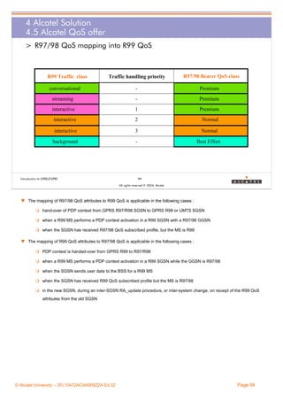 4 Alcatel Solution
4.5 Alcatel QoS offer
> R97/98 QoS mapping into R99 QoS

R99 Traffic class

Traffic handling priority

conversational

R97/98 Bearer QoS class

-

Premium

streaming

-

Premium

interactive

1

Premium

interactive

2

Normal

interactive

3

Normal

background

-

Best Effort

Introduction to GPRS/EGPRS

84
All rights reserved © 2004, Alcatel

w The mapping of R97/98 QoS attributes to R99 QoS is applicable in the following cases :
hand-over of PDP context from GPRS R97/R98 SGSN to GPRS R99 or UMTS SGSN
when a R99 MS performs a PDP context activation in a R99 SGSN with a R97/98 GGSN
when the SGSN has received R97/98 QoS subscribed profile, but the MS is R99
w The mapping of R99 QoS attributes to R97/98 QoS is applicable in the following cases :
PDP context is handed-over from GPRS R99 to R97/R98
when a R99 MS performs a PDP context activation in a R99 SGSN while the GGSN is R97/98
when the SGSN sends user data to the BSS for a R99 MS
when the SGSN has received R99 QoS subscribed profile but the MS is R97/98
in the new SGSN, during an inter-SGSN RA_update procedure, or inter-system change, on receipt of the R99 QoS
attributes from the old SGSN

© Alcatel University – 3FL10472ACAAWBZZA Ed.02

Page 84

 