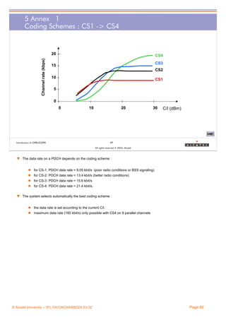 5 Annex 1
Coding Schemes : CS1 -> CS4

Channel rate (kbps)

20

CS4
CS3

15

CS2
10

CS1

5
0
0

10

20

30

C/I (dBm)

BACK

89

Introduction to GPRS/EGPRS

All rights reserved © 2004, Alcatel

w The data rate on a PDCH depends on the coding scheme :
for CS-1: PDCH data rate = 9.05 kbit/s (poor radio conditions or BSS signaling)
for CS-2: PDCH data rate = 13.4 kbit/s (better radio conditions)
for CS-3: PDCH data rate = 15.6 kbit/s
for CS-4: PDCH data rate = 21.4 kbit/s.
w The system selects automatically the best coding scheme :
the data rate is set according to the current C/l.
maximum data rate (160 kbit/s) only possible with CS4 on 8 parallel channels

© Alcatel University – 3FL10472ACAAWBZZA Ed.02

Page 89

 