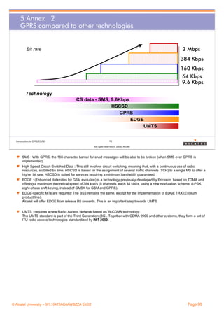 5 Annex 2
GPRS compared to other technologies

2 Mbps

Bit rate

384 Kbps
160 Kbps
64 Kbps
9.6 Kbps
Technology
CS data - SMS, 9.6Kbps
HSCSD
GPRS
EDGE
UMTS
Introduction to GPRS/EGPRS

90
All rights reserved © 2004, Alcatel

w SMS : With GPRS, the 160-character barrier for short messages will be able to be broken (when SMS over GPRS is
implemented).
w High Speed Circuit-Switched Data : This still involves circuit switching, meaning that, with a continuous use of radio
resources, so billed by time. HSCSD is based on the assignment of several traffic channels (TCH) to a single MS to offer a
higher bit rate. HSCSD is suited for services requiring a minimum bandwidth guaranteed.
w EDGE : (Enhanced data rates for GSM evolution) is a technology previously developed by Ericsson, based on TDMA and
offering a maximum theoretical speed of 384 kbit/s (8 channels, each 48 kbit/s, using a new modulation scheme: 8-PSK,
eight-phase shift keying, instead of GMSK for GSM and GPRS).
w EDGE-specific MTs are required! The BSS remains the same, except for the implementation of EDGE TRX (Evolium
product line).
Alcatel will offer EDGE from release B8 onwards. This is an important step towards UMTS
w UMTS : requires a new Radio Access Network based on W-CDMA technology.
The UMTS standard is part of the Third Generation (3G). Together with CDMA 2000 and other systems, they form a set of
ITU radio access technologies standardized by IMT 2000.

© Alcatel University – 3FL10472ACAAWBZZA Ed.02

Page 90

 