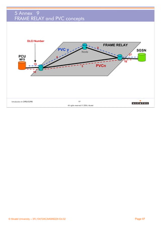 5 Annex 9
FRAME RELAY and PVC concepts

DLCI Number
9

PVC y

FRAME RELAY
SGSN

Node
27

PCU

6

MFS

16
15

5

PVCn

12

Introduction to GPRS/EGPRS

97
All rights reserved © 2004, Alcatel

© Alcatel University – 3FL10472ACAAWBZZA Ed.02

Page 97

 