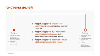 система целей
Мы здесь Нам сюда
• Люди читают редко
• Большинство
предпочитает игры,
соц. сети и сериалы
• Bookmate –
хорошее
приложение :)
• Люди читают много
и с охотой
• В любой непонятной
ситуации люди
читают
• Bookmate –
культовое
приложение для
любителей чтения :)
1. Убедить людей, что чтение – это
инвестиция в себя, наподобие занятий
спортом
2. Убедить людей, что в 21 веке читать
можно практически везде, вне
зависимости от времени и места
3. Убедить людей, что Bookmate – самое
удобное приложение для чтения
15.09.2015 3
 