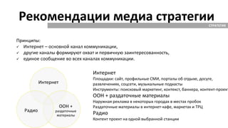 Рекомендации медиа стратегииСТРАТЕГИЯ
Интернет
OOH +
раздаточные
материалы
Радио
Интернет
Площадки: сайт, профильные СМИ, порталы об отдыхе, досуге,
развлечениях, соцсети, музыкальные подкасты
Инструменты: поисковый маркетинг, контекст, баннера, контент-проект
OOH + раздаточные материалы
Наружная реклама в некоторых городах в местах пробок
Раздаточные материалы в интернет-кафе, маркетах и ТРЦ
Радио
Контент проект на одной выбранной станции
Принципы:
 Интернет – основной канал коммуникации,
 другие каналы формируют охват и первичную заинтересованность,
 единое сообщение во всех каналах коммуникации.
 