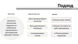 ПодходСТРАТЕГИЯ
увеличить
количество
подписок на
мобильное
приложение в
долгосрочном
периоде в России
бизнес цель маркетинговая цель
быть трендсеттером
на рынке
быть доступным и
понятным
популяризовать
чтение
барьеры:
в России мало читают
в России не платят за
моб. приложения
в России развито
пиратство
 