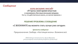 «С BOOKMATE вы можете стать лучше уже сегодня»
РЕШЕНИЕ ПРОБЛЕМЫ / СООБЩЕНИЕ
Предназначение. Свобода. «Настоящая жизнь». Возможно всё.
Ценности сообщения
(Well-being в тональности ЭрихаФромма:
утилитарное позитивное prosperous развитие)
Сообщение
БОЛЬ ВАСИЛИЯ / ИНСАЙТ
«Я трачу своё время впустую
и занимаюсь бессмысленными вещами.
На то, что действительно важно, не хватает времени.»
 