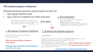 Где коммуницируем сообщение
Коммуникация должна происходить в местах
• где представлена ЦА
• где у ЦА есть время на тайм-киллинг
Есть авто
Нет
Да
+естьWi-Fi
Автомобиль может быть, а может не
быть. Даже при его наличии ЦА может
им не пользоваться из-за пробок.
1. Во время стояния в пробках
Среднесуточный пассажиропоток московского метро – 7 млн
Средняя длина маршрута пассажира – 14,43 км,
Средняя скорость — 41,61 км/час
Использование смартфонов в вагоне
— от 40% до 60%, притом у молодой
аудитории процент выше.https://yandex.ru/company/researches/2014/
ya_traffic_msk_2014
Дорожная ситуация располагает
к тайм-киллингу.
http://mosmetro.ru/about/general/numeral/
2. В метро во время дороги
42 мин жизни в день сгорают *
*При средней поездке туда-обратно
Многочасовые пробки отнимают
часы жизни.
3. В интернете
Соц. сети + медийка + вирусные
промо-истории.
Эффективное время работы
сотрудника – 5 часов (3 часа свободны)
Зачем играть, если можно читать?
 