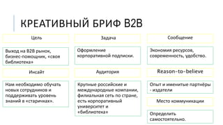 КРЕАТИВНЫЙ БРИФ B2B
Выход на В2В рынок,
бизнес-помощник, «своя
библиотека»
Оформление
корпоративной подписки.
Reason-to-believe
Опыт и именитые партнёры
- издатели
Место коммуникации
Цель
Аудитория
Задача
Крупные российские и
международные компании,
филиальная сеть по стране,
есть корпоративный
университет и
«библиотека»
Инсайт
Нам необходимо обучать
новых сотрудников и
поддерживать уровень
знаний в «старичках».
Сообщение
Экономия ресурсов,
современность, удобство.
Определить
самостоятельно.
 