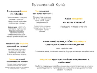 Креативный бриф
В чем главный вызов
этого брифа?
Сделать чтение популярным
наравне с facebook /
Убедить новую аудиторию
что bookmate это круто
Бизнес цель - увеличить
количество подписчиков
Маркетинговая цель -
оформить подписку
Коммуникационная цель -
убедить целевую аудиторию.
Чье поведение 
нам нужно поменять?
Молодые люди и девушки
16- 33 лет, ведут активный
образ жизни . Любят
саморазвиваться .
Книги это скучно, лучше
посидеть в интернете или
посмотреть сериал.
Мне лень.
Какое поведение 
мы хотим изменить?
Пробудить интерес к чтению
Какое большое открытие 
про людей мы сделали?
Молодые люди хотят быть
конкурентноспособны для
достижения своих целей.
В делах, в общении , во всём.
Что сказать/сделать, чтобы сподвигнуть  
аудиторию изменить ее поведение?
Инвестируйте в себя.
Познавайте новое, это влияет на ваше будущее и помогает вашей карьере
Причина, по которой 
люди должны нам поверить
Познавая новое ты видишь больше
перспектив в своём деле, можешь
улучшить рабочие процессы, претендовать
на новую должность и зарплату.
Когда и где аудитория наиболее восприимчива к
сообщению?
Наиболее подходящим способом коммуникации является деление на сегменты
целевой аудитории и таргетированная реклама по каждому из сегментов в
facebook и vkontakte
 