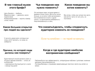 В чем главный вызов
этого брифа?
Цель бизнеса — прибыль 
Маркетинговая — увеличить число
подписчиков 
Коммуникационная — научить новому
стилю чтения
Чье поведение нам
нужно поменять?
Какое поведение мы
хотим изменить?
Это молодые люди, которые время от
времени читают книги. Могли бы читать
больше, но не могут себя организовать.  
Они влюбляются в книги с одной
цитаты, но вдохновение разбивается о
неорганизованность и лень.
Мы хотим, чтобы они читали так часто,
как могли, пусть по чуть-чуть, но
постоянно.
Какое большое открытие
про людей мы сделали?
Если ты влюблен — не теряй ни минуты. 
Что сказать/сделать, чтобы сподвигнуть
аудиторию изменить ее поведение?
Причина, по которой люди
должны нам поверить?
У них есть дома книги, которые они
очень хотят прочесть, но никак не
соберутся
Единственный способ прочесть книги, в
которые заранее влюблен — читать их
на Bookmate.  
—максимально быстрый доступ к книге 
—всегда под рукой 
Паблики/блоги про эффективность, литературные паблики с цитатами, книжные
магазины (при возможности).  
Постеры/баннеры с отрывками захватывающих текстов в ленте соц сетей и в
метро.
Когда и где аудитория наиболее
восприимчива сообщению?
 